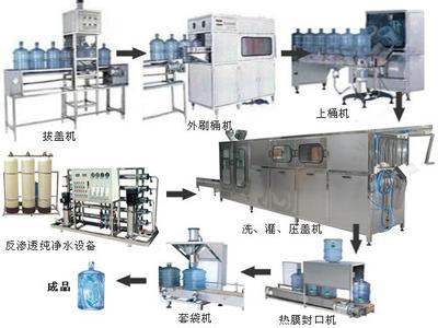 水处理过滤技术：保障生活品质的创新利器